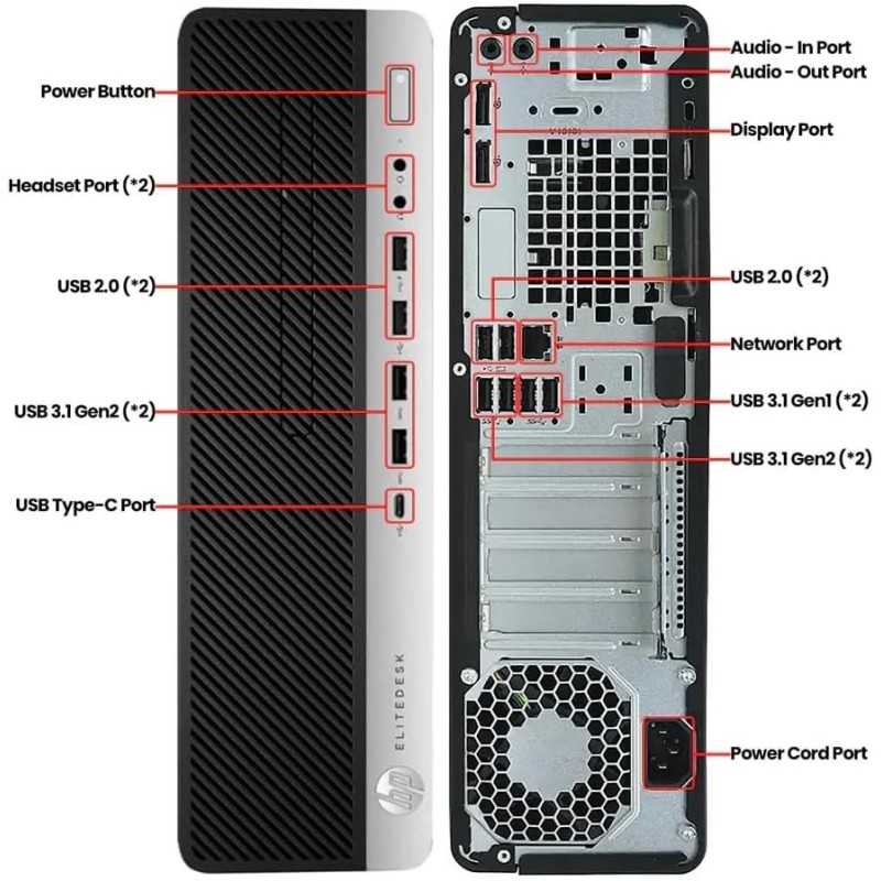 HP ELITEDESK 800 G4 SFF HP ELITEDESK 800 G4 SFF